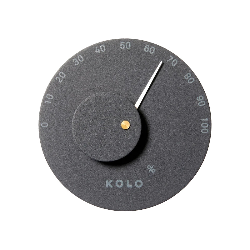 Mittari 3 Humidity Gauge